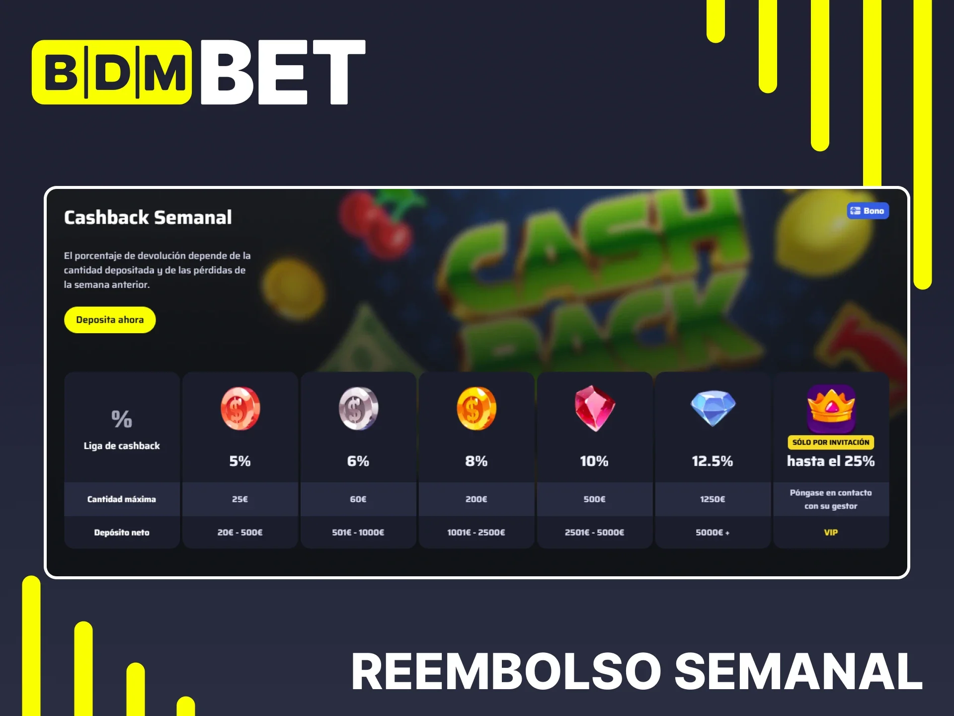 Puedes conseguir un cashback cada semana en la web oficial de BDMbet.